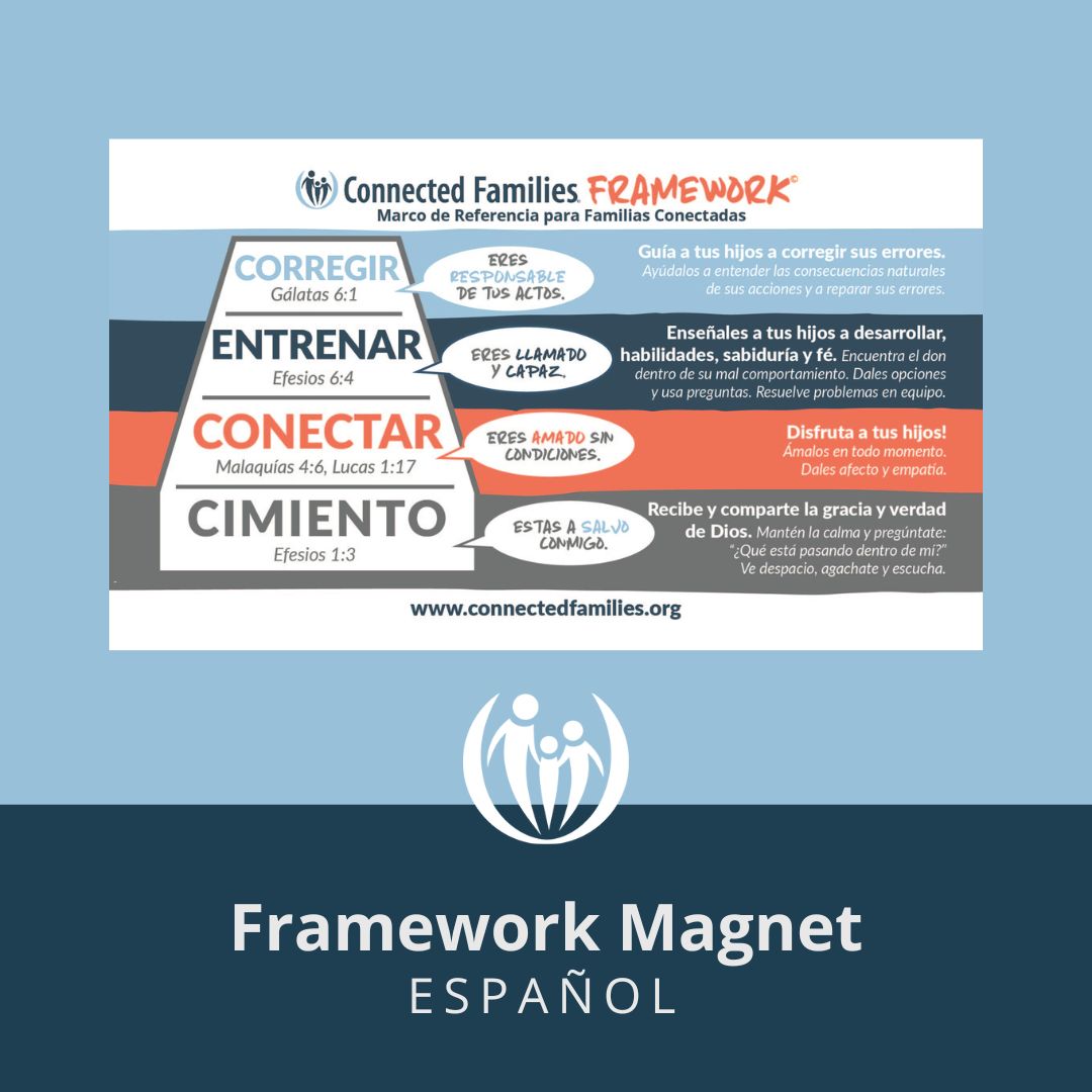 Framework magnet Spanish