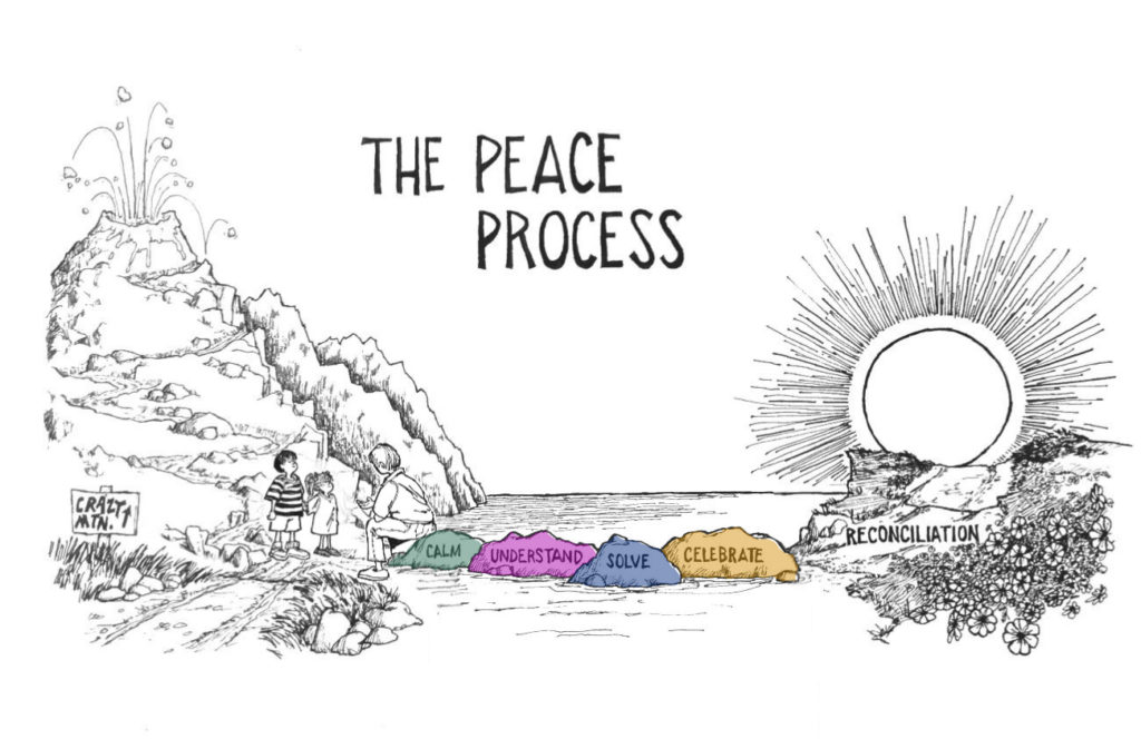 Sibling Conflict 5 Peace Process COLOR 4