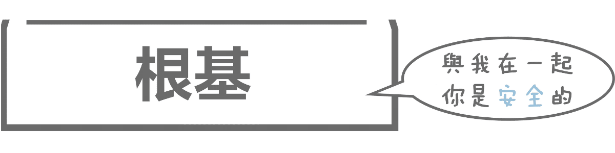親子同理心教育:培養孩子真正的共情能力 2 TC Safe